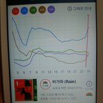 [방탄소년단] 지니가 <b>위험</b>하다;;