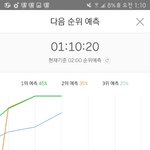 [방탄소년단] 10퍼센트 <b>차이</b>