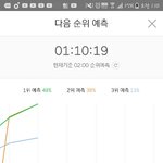 [방탄소년단] 그래도 우리 저번보다 되게 <b>발전</b>했어