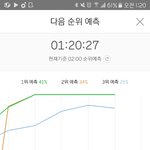 [방탄소년단] <b>예측</b>!!!!!!!!!!