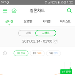 [방탄소년단] 와 씨 미치겠네 1퍼차이남