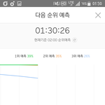 [EXO] 30분차트 아직도 4퍼<b>차임</b> 그래프살짝 내려옴