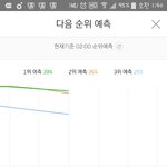 [방탄소년단] <b>뒤집</b>힘ㅠ