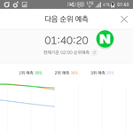 [EXO] 40분차트 3퍼차로 <b>역전</b>!