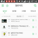 [방탄소년단] 이와중에  불둥이  맴찢이다