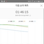 [방탄소년단] 얘들아 잘하고있어 좀만 더 힘내자