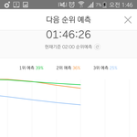 [EXO] 고생한다 다들