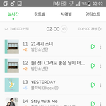 [EXO] 찬열이 효자곡 이<b>와중</b>에 또 순위 오름ㅋㅋㅋㅋㅋㅋ