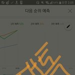 [방탄소년단] 이삐들 <b>파이팅</b> 우리 할 수 있잖아