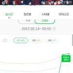 [EXO] 혹시라도 아직까지 음원다운안한애들아