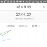 [EXO] 18퍼 차이로 2위라고ㅇㅇ 스밍껐는년 판판이섹파