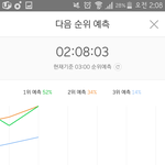 [EXO] 아근데 초반엔 밀렸다 후반에 <b>역전</b>하는 이유가뭐지?