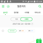 [EXO] @@다 들어와봐 중요한 얘기 있어