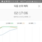 [EXO] <b>시벨</b> 20퍼차이가 뭐야