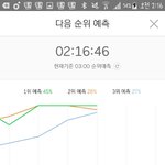 [EXO] 스밍해스밍조<b>카스</b>밍