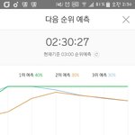 [방탄소년단] 좀<b>위험</b>