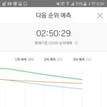 [EXO] @@<b>2</b>위예측,<b>1</b>위랑 6퍼차@@