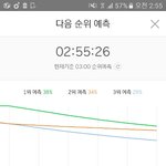 [EXO] 4퍼<b>인대</b>ㅠㅠ