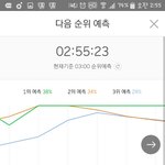 [방탄소년단] 미친4퍼차이