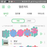 [방탄소년단] 1위다ㅠㅠㅠㅠㅠㅠ