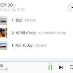[방탄소년단] 네뮤도 1위 <b>진행</b>중