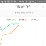 [EXO] 야잠시만 <b>에바</b>야이거 어떡함?ㄹㅇ손떨려