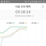 [EXO] 자고싶은데 썩<b>수스</b>밍이 자꾸불안함