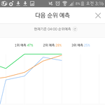 [EXO] 야..우리 <b>실종</b>됨