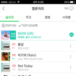 [방탄소년단] 피따미 왜 신곡<b>인척</b>함?ㅋㅋㅋㅋㅋㅋㅋ