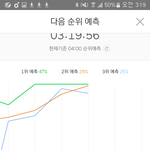 [방탄소년단] 낫둥이 질투<b>얌</b>ㅎㅎ?