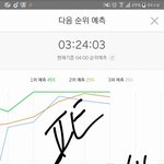 [방탄소년단] 아니 ㅋㅋㅋ왜케귀여운데