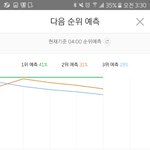 [방탄소년단] ㅎㅏ <b>큰일</b>났다