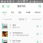 [EXO] 야 우리 <b>1</b>시<b>2</b>시차트는 <b>1</b>위였음?