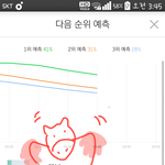 [방탄소년단] <b>말랑</b>소가 응원할게