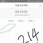 [방탄소년단] 낫둥이<b>질투</b>한다..