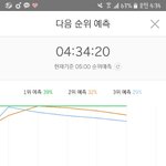 [방탄소년단] 다들 <b>자러</b>갔어~?