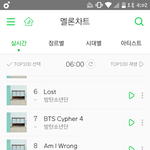 [방탄소년단] 멜롱 <b>한국기준</b>6시차트