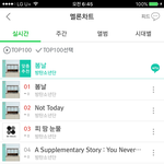 [방탄소년단] 이삐들 나 <b>자다</b>일어났는데..