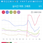 [EXO] 지니는 지금 <b>안정</b>적임