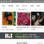 [EXO] 5분차트 다시정리해줌ㅅㅂ