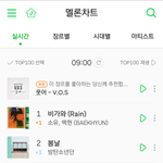 [백현] 백현이 ㅁㄹ 9시차트 1위, 차트 <b>올킬</b>