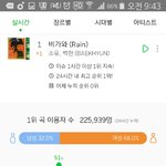 [EXO] <b>남성</b>이용자 늘은거보면