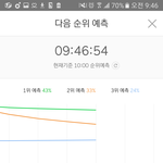 [EXO] 1퍼올랐<b>구여</b>