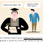 [모두드루와] 유리천장이 왜 문제인지 정리