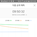 [EXO] 1퍼또올랐<b>구여</b>