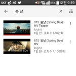 [방탄소년단] 뮤비 <b>오늘안</b>에 2000만뷰 찍어보고싶다 ㅋㅋㅋㅋ