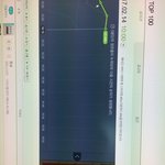 [EXO] 야 우리 2위 <b>예측</b>임 5분차트