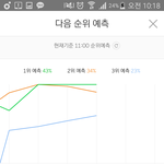 [EXO] <b>아악</b> 이러지말자 왜