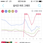 [EXO] 진희 <b>지붕킥</b> 5번잼