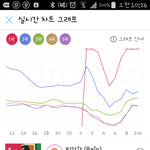 [EXO] 진짜 이래서 <b>멜론</b> 써야 한다고 __...